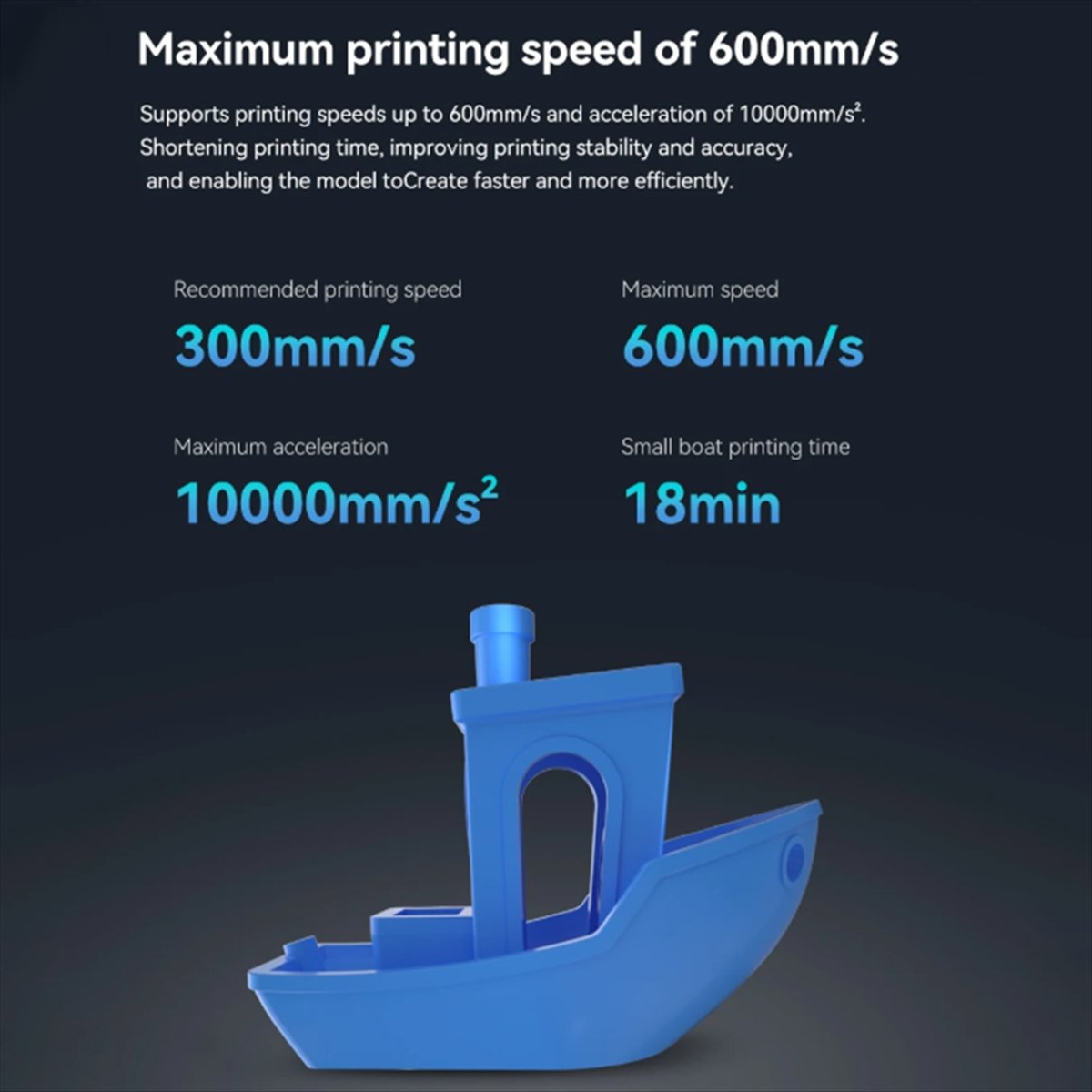 3D Printer Hotend Kit - Комплект из 2-х хотэндов A59E для