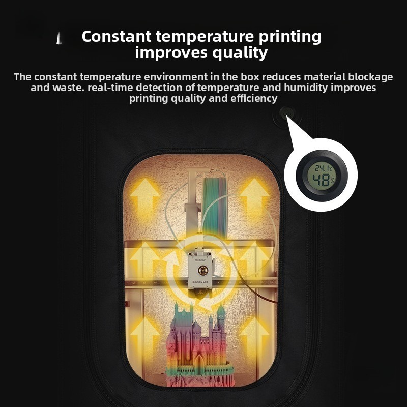 Защитный кожух для 3D-принтера – обзор и цена 3D Printing Resin