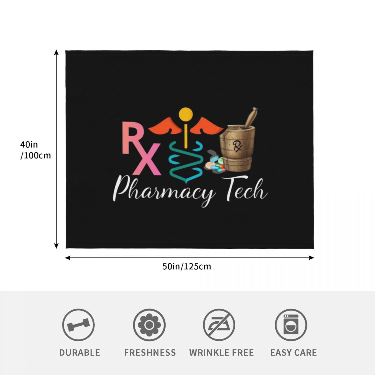 Плед для фармацевтов: теплый и – обзор и цена 3D Printing In Pharmacy