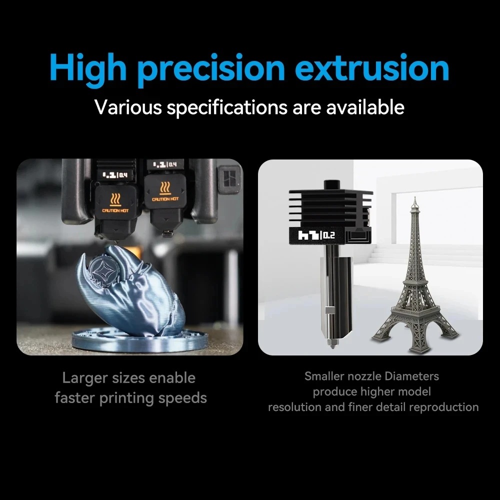 Комплект для сборки хотэнда Ba – обзор и цена 3D Printer Hotend Kit