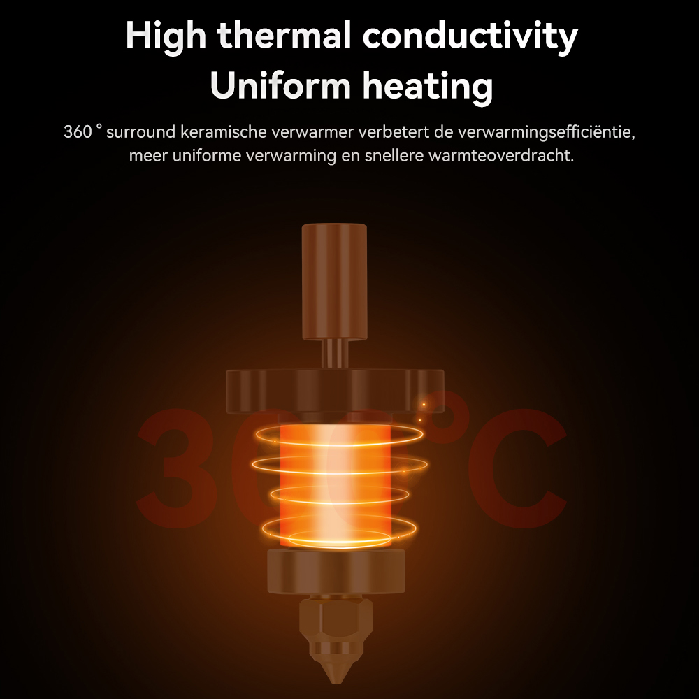 300 ° Обновленный комплект Hot – обзор и цена 3D Printer Hotend Kit