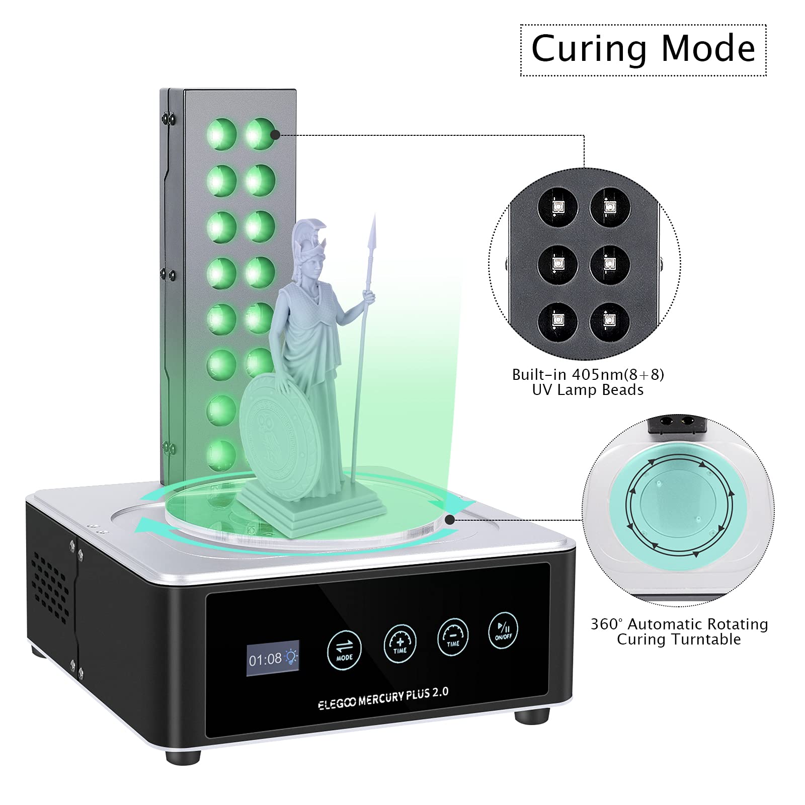 ELEGOO Plus 2.0 Станция для ст – обзор и цена 3D Printing Resin