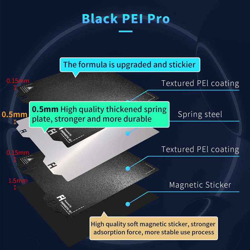 Гибкая магнитная PEI-пластина  – обзор и цена 3D Printer Bed Spring